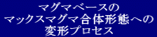 n}O}x[X̒働{}bNX}O}̌`Ԃւ̕ό`vZX